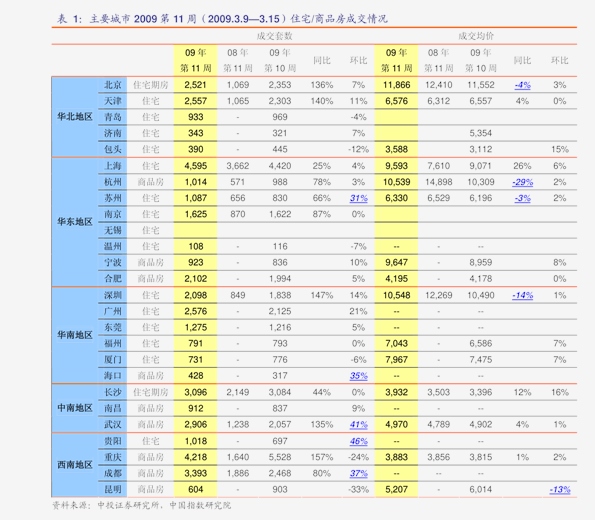 铜铁价格最新行情及分析简报