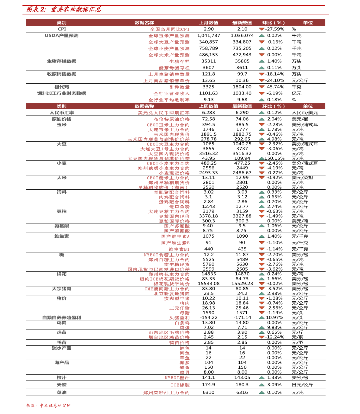 铜元最新价格表，科技重塑收藏魅力，钱币魅力前所未有