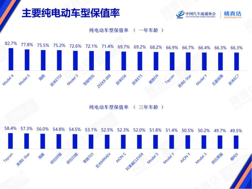 最新排五长条，深入分析与个人观点分享