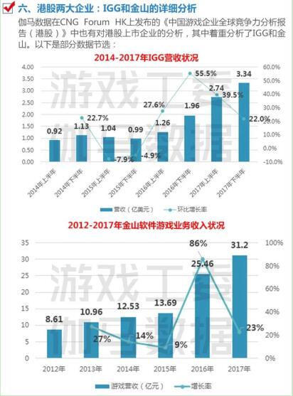 香港六开奖结果2024开奖,科学数据解读分析_COR34.305游戏版