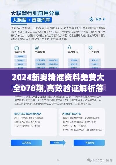 2024新奥资料免费精准061,处于迅速响应执行_TWK34.477设计师版