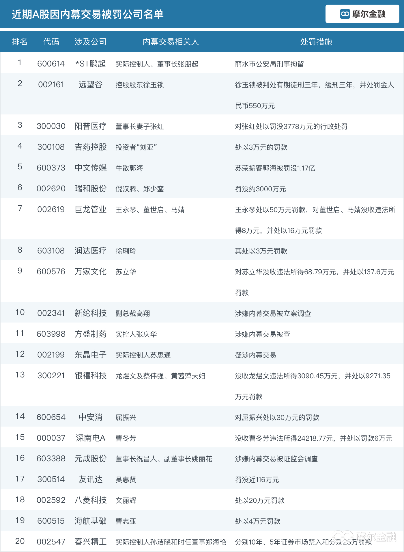 新奥内部免费资料,快速产出解决方案_ZXG34.202程序版