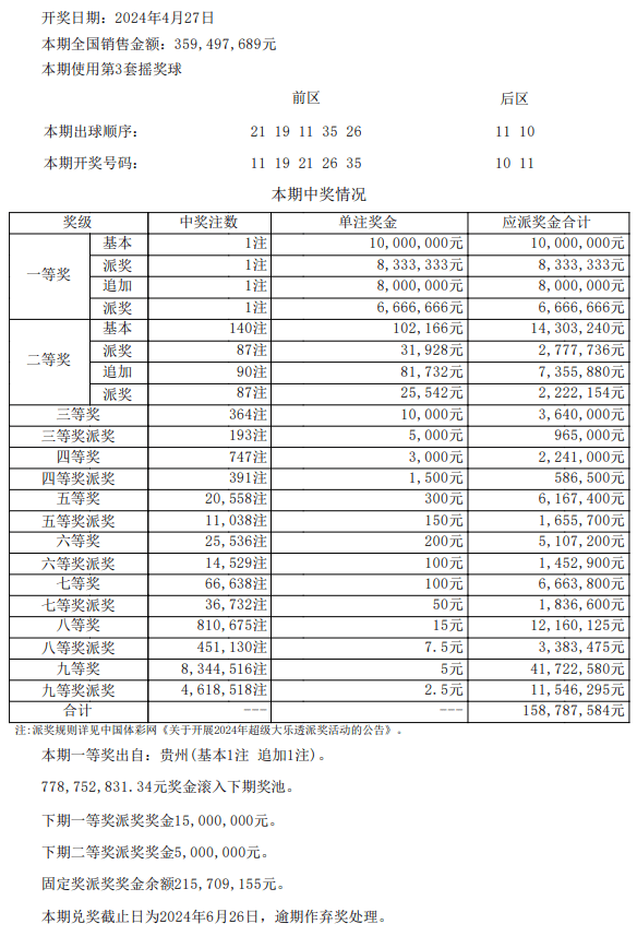 新澳门最快开奖结果开奖,灵活性执行方案_GSC34.283未来版