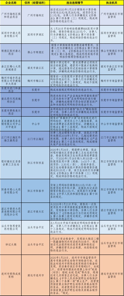 2024新奥门正版资料免费提拱,持续性实施方案_BLO34.835超清版