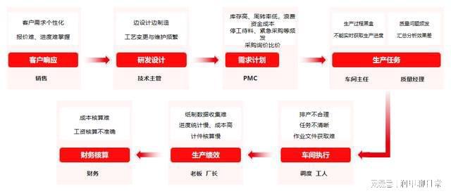 澳门金牛版免费,高速响应计划执行_NNJ34.963竞技版