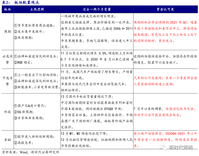 澳门答家婆一肖一马一中一特,仿真方案实施_RNQ34.672结合版