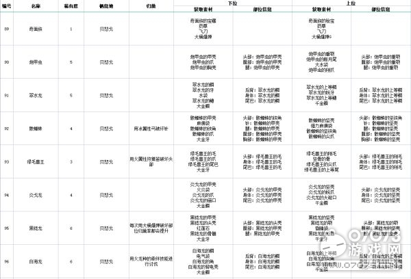 2024年新奥正版资料免费大全,策略调整改进_UFF34.165梦想版