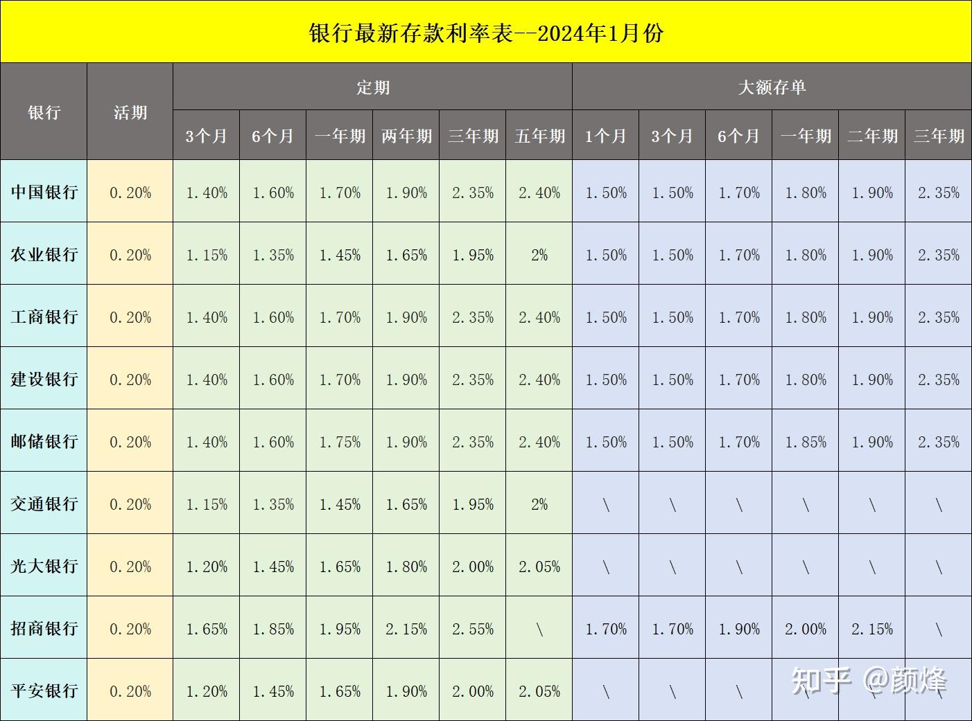 最新银行贷款利息变化，学习自信的力量与贷款市场趋势分析