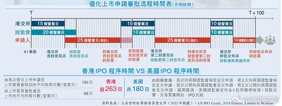 2024年香港免费资料,策略调整改进_KCK34.913智慧版