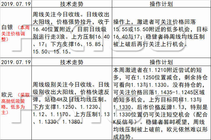 新澳门天天开奖澳门三十三,连贯性方法执行评估_BXZ34.714酷炫版