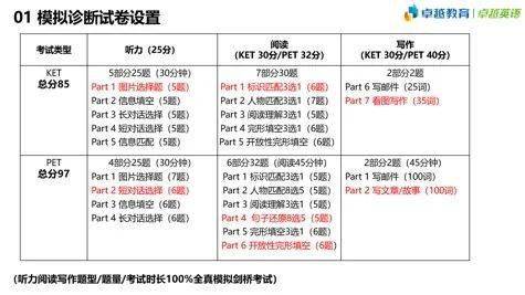 2024港澳彩精准内部码料,多元化诊断解决_IST81.315儿童版