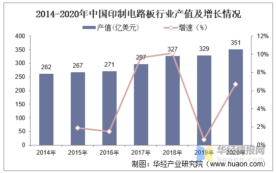 园林绿化工程 第554页