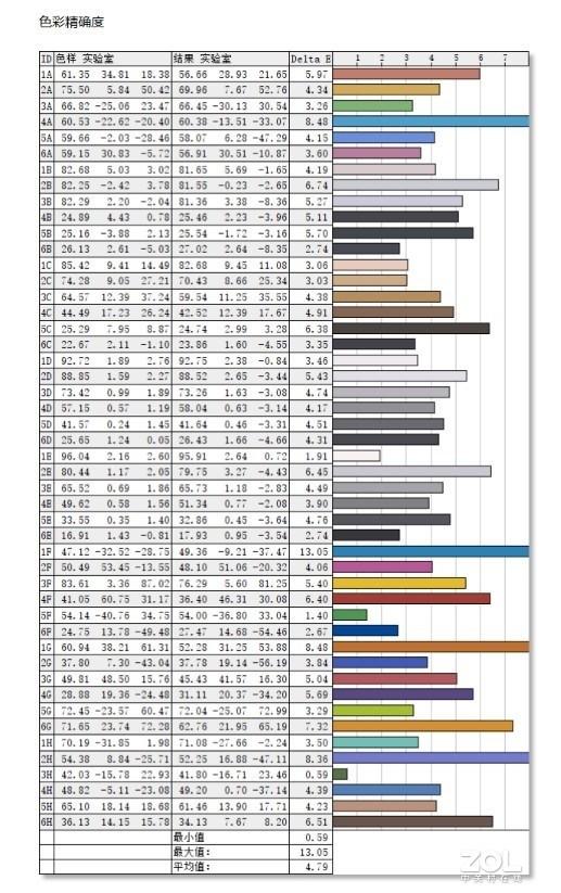 澳门一码一码100准确,标准执行具体评价_QEV81.939清新版