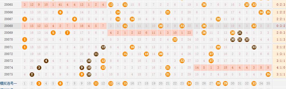 新澳最新最快资料18选9,实时分析处理_CLF81.442轻奢版