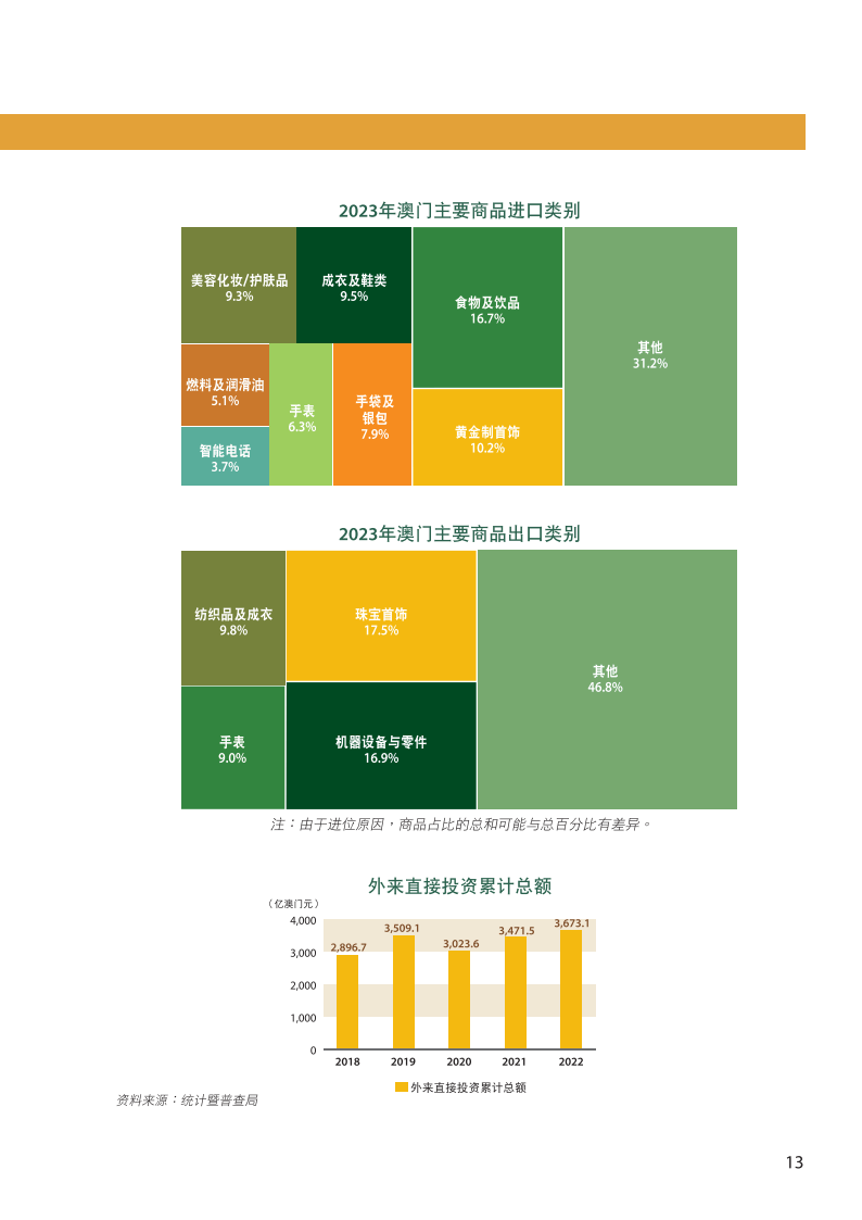 旧澳门开奖结果2024开奖记录,城乡规划学_XDH81.469儿童版