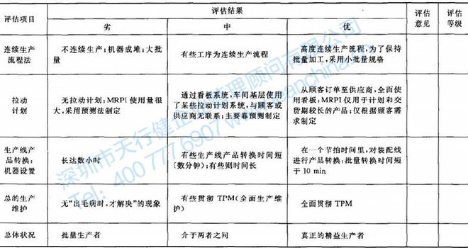 2024新澳6合资料大全,安全设计方案评估_ZEK81.123跨界版