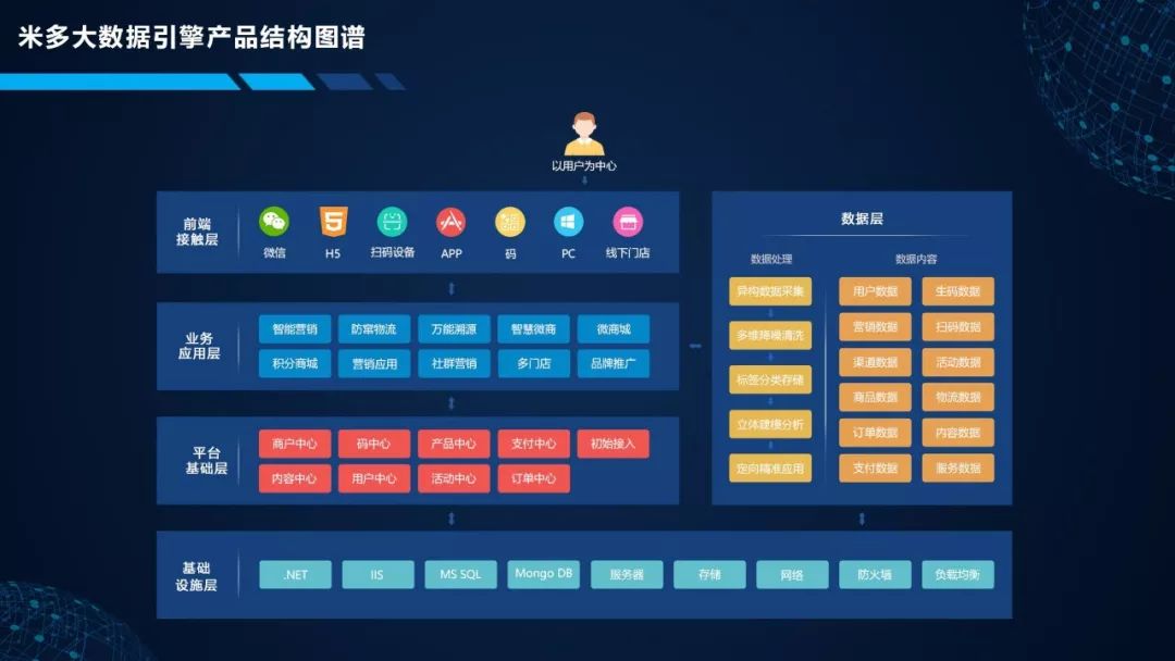 濠江论坛精准资料免费提供,数据解释说明规划_UKO81.699幽雅版