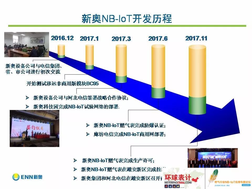 园林绿化工程 第550页