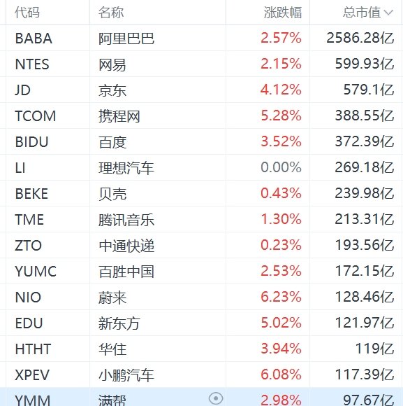 园林绿化工程 第549页