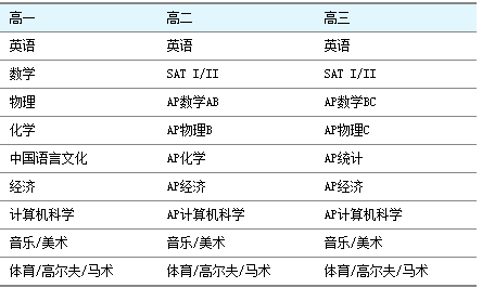 新澳天天开奖资料大全54期,新式数据解释设想_IDB81.992交互版