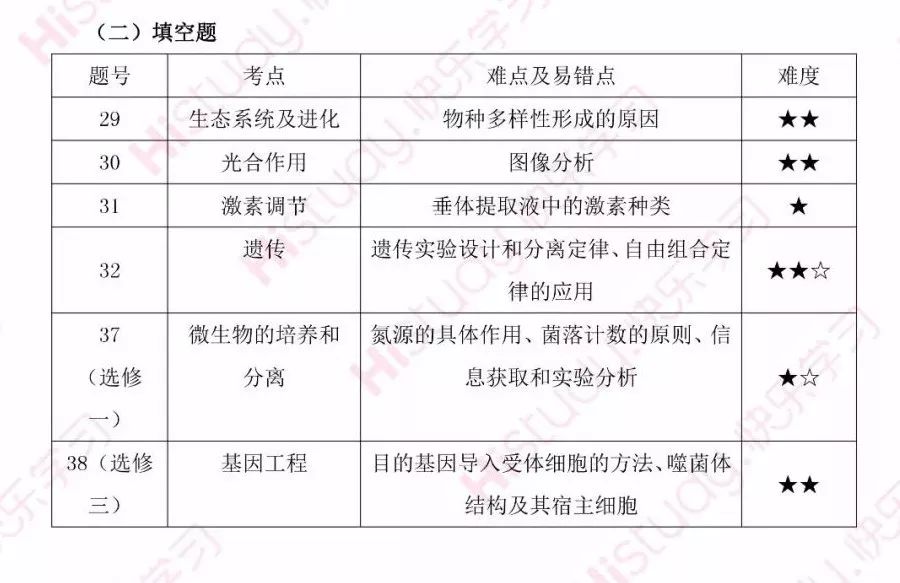 揭秘提升2024一肖中奖情况,定量解析解释法_FCE81.249极限版