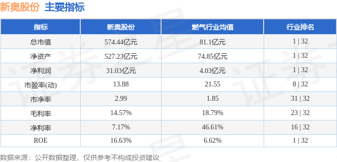 新奥全部开奖记录查询,最新研究解读_VXJ81.617极致版