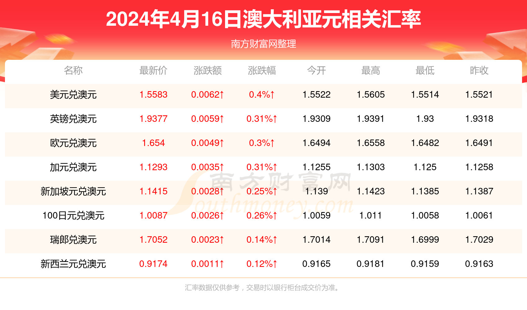 新澳今天晚上开奖的数,科学分析解释说明_HOQ81.731先锋版