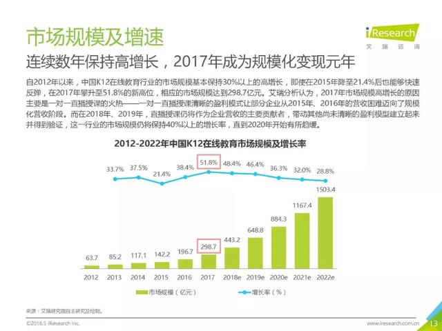 香港二四六开奖结果查询网站,时代变革评估_XNG81.810优雅版