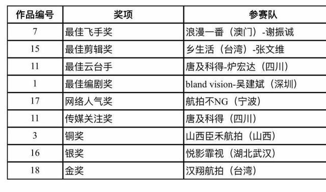 新澳门开奖结果记录历史,实践数据分析评估_JGX81.764赛博版