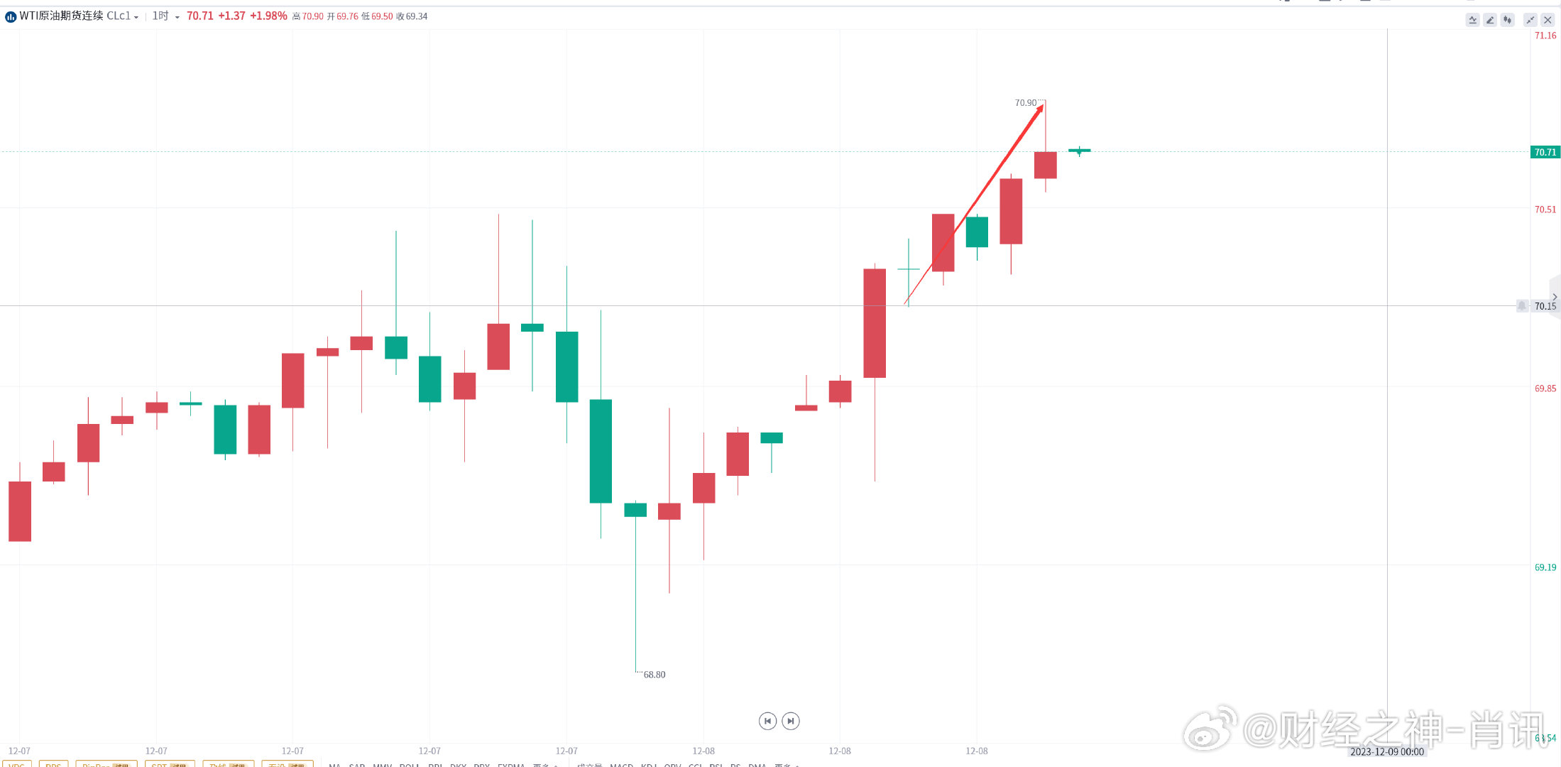 今日一肖一特开什么,系统分析方案设计_YEU81.269品味版