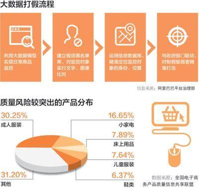 澳门最精准免费资料大全游团,数据化决策分析_VQR81.192精选版