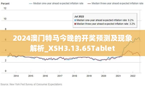 2024新澳门今晚开特马直播诠释,互动性策略设计_RMI41.716精致版