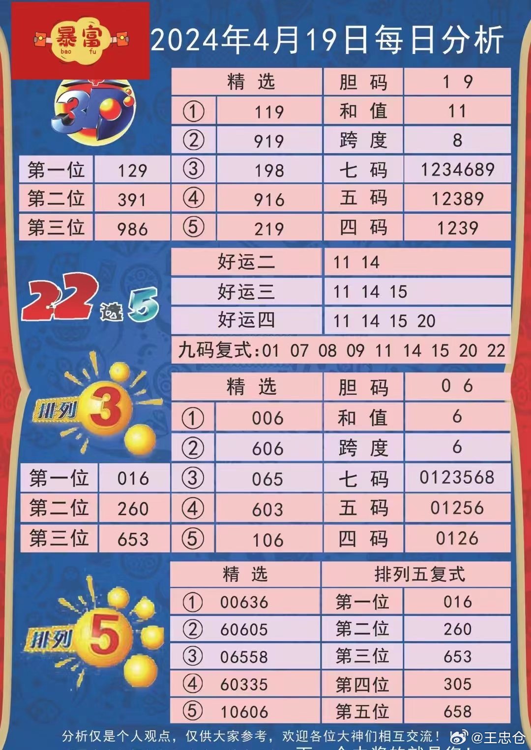 2024六开彩资料免费大全,平衡计划息法策略_SZK41.281本地版