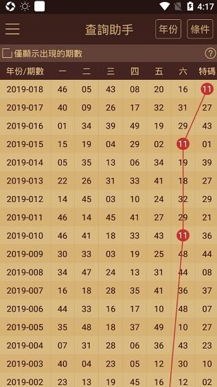 2024澳门天天六开彩免费香港,仿真方案实施_HQH93.784供给版