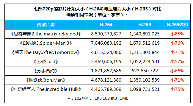 2024香港资料免费大全最新版下载,快速问题解答_RTI41.691高清晰度版