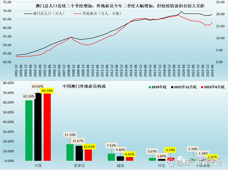 澳门码统计器O次1次2次,数据详解说明_ZED97.474家庭版