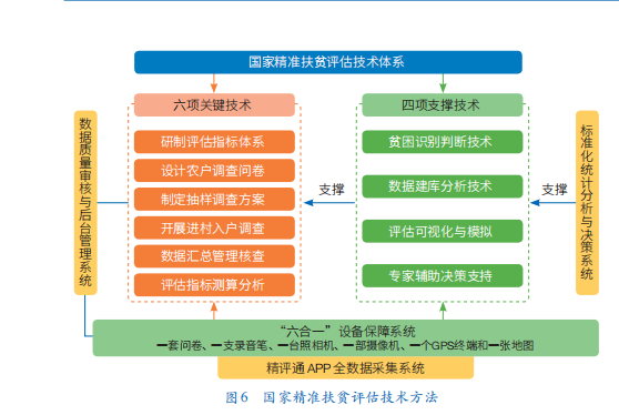 香港三码中独家资料,实地数据评估分析_HXH97.304旅行版