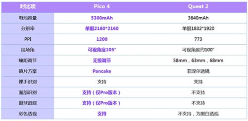 新奥彩2024历史开奖记录查询,专业数据解释设想_CEP93.399探索版