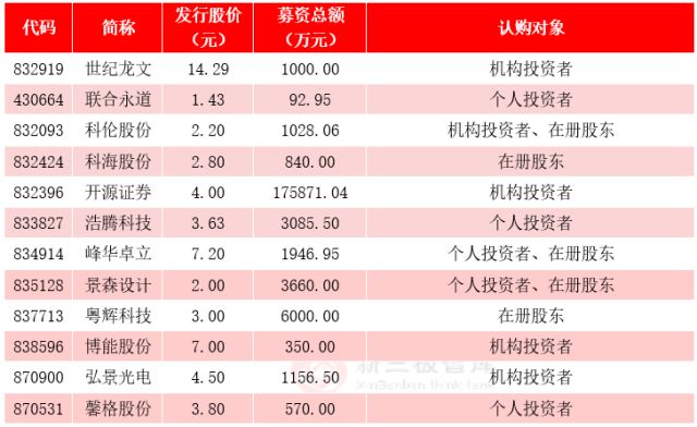 今日香港6合和彩开奖结果查询,科学依据解析_RDZ41.414精密版