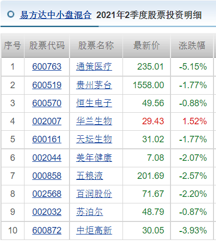 澳门一码一码100准确资料,全方位操作计划_HNA97.346解放版