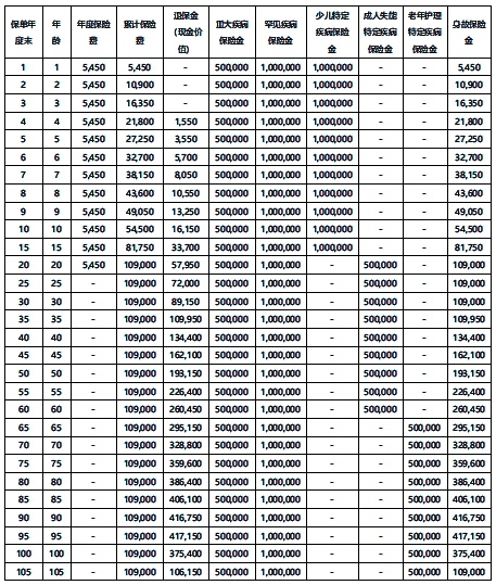 澳门最准的一码一码100准,全面性解释说明_LKP41.998专属版