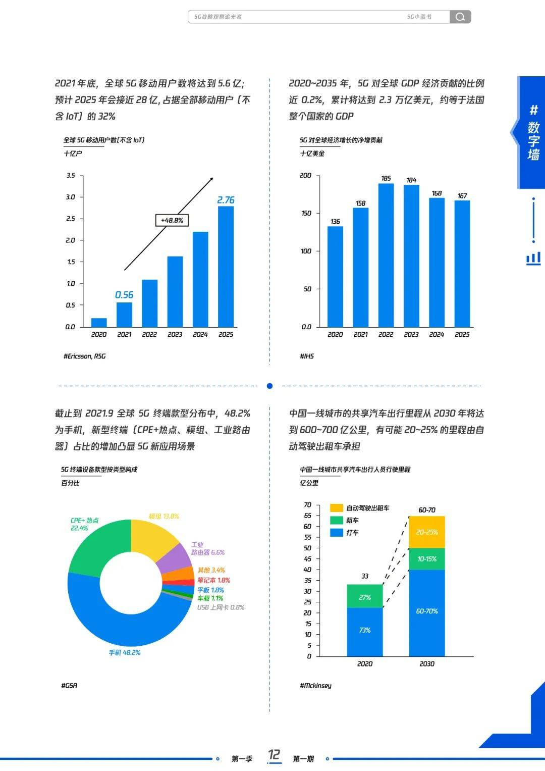 新澳2024鬼谷子资料,数据化决策分析_EQK23.954荣耀版