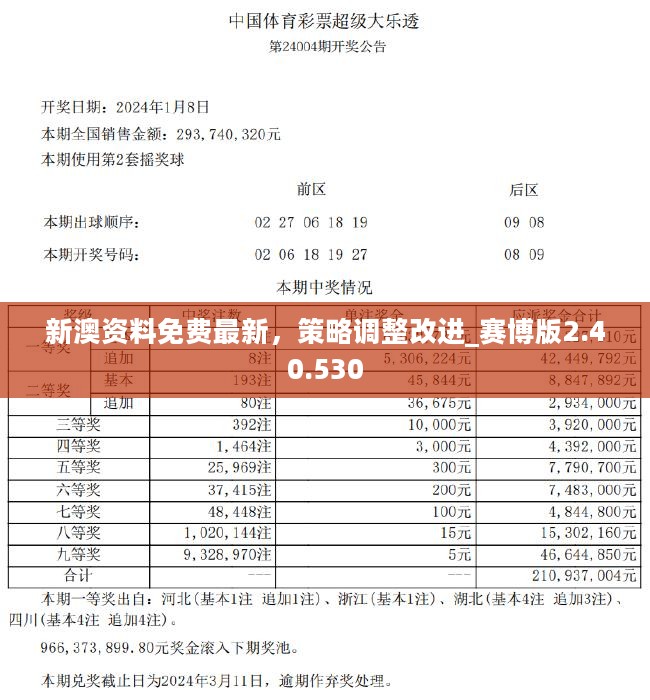 新奥彩最新资料,创新解释说法_WBM93.163清晰版