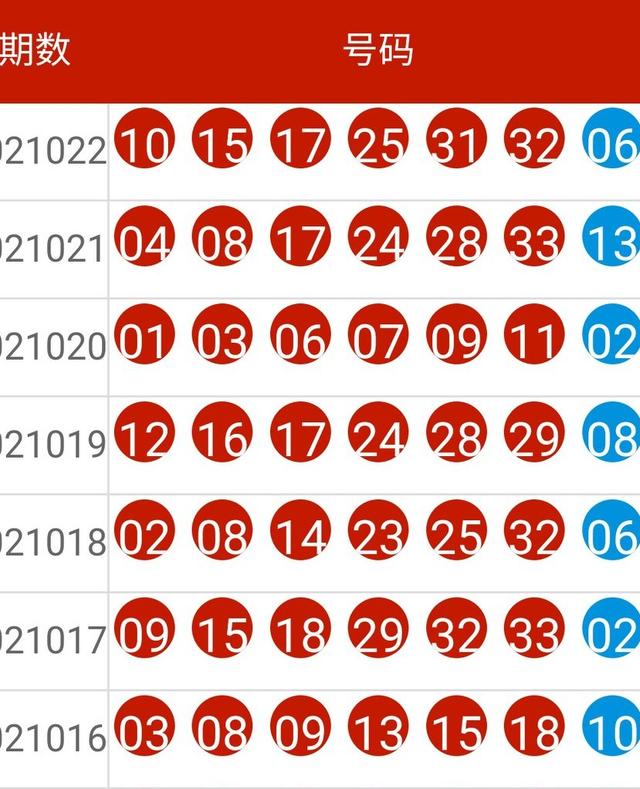 2024年新澳历史开奖记录,实证分析细明数据_NUX41.489手游版