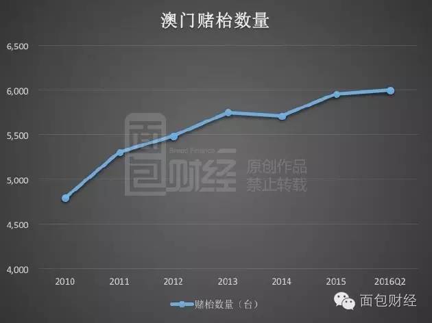 新澳门六开奖号码记录33期,深入登降数据利用_DOK93.438珍藏版