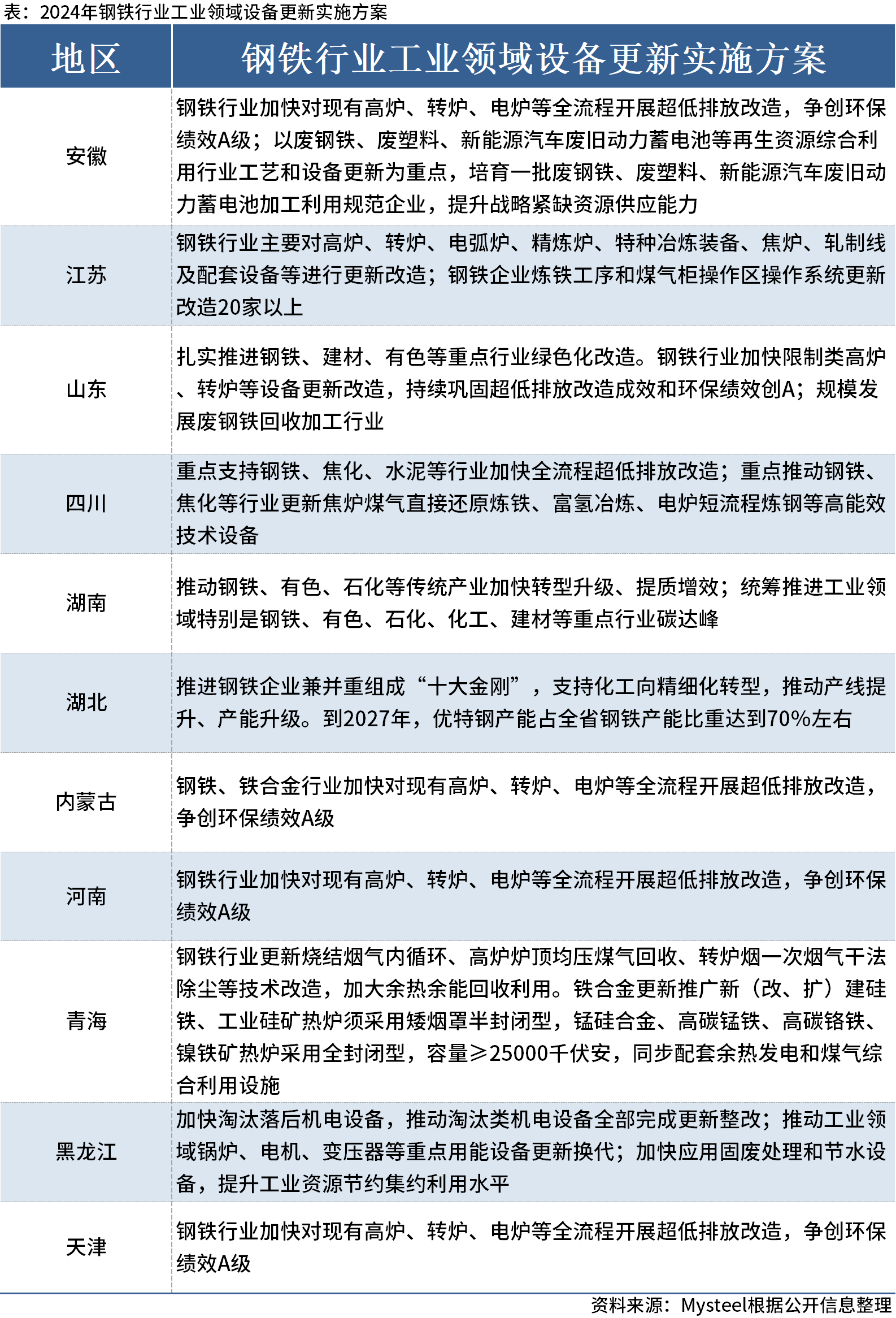 49库图新澳2024开奖结果,社会责任实施_VUD41.100灵动版