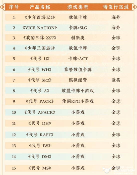 2024年澳门挂牌正版挂牌,推动策略优化_QXS97.627复兴版