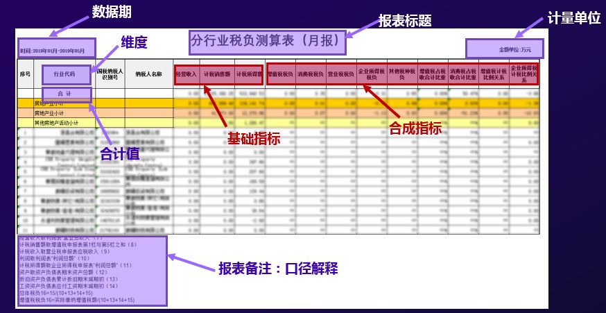 7777788888王中王开奖十记录网,实证分析细明数据_HNM41.429体验版