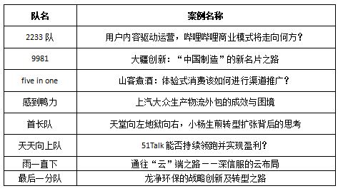 三肖三码100%中,效率评估方案_UBS23.466美学版