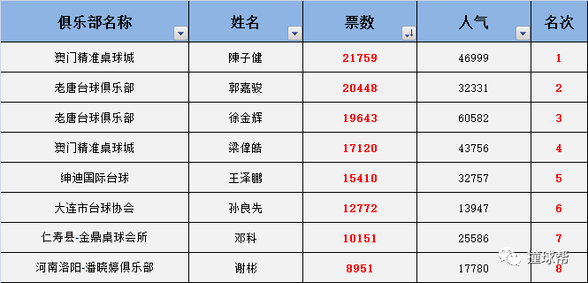 澳门免费精准一笑一码,深究数据应用策略_QZD93.442活力版